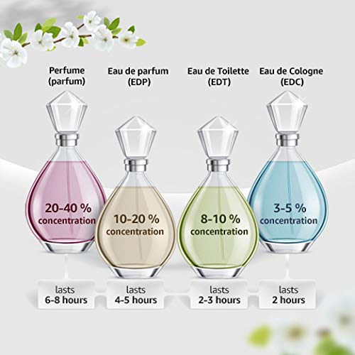 Moschino Toy 2 Eau de Parfum Spray for Women