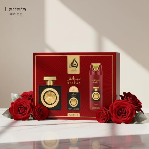 Named Fragrance Collection