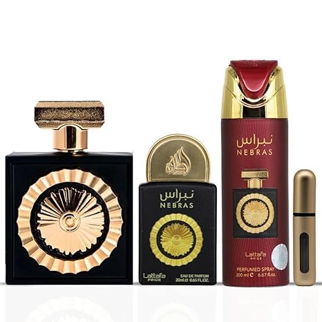 Named Fragrance Collection