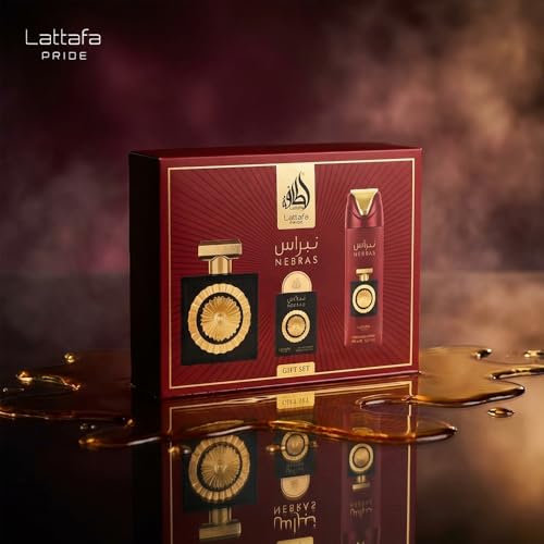 Named Fragrance Collection
