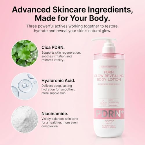 #OOTD PDRN Revealing Body Lotion Jumbo 750ml with Cica and Hyaluronic Acid