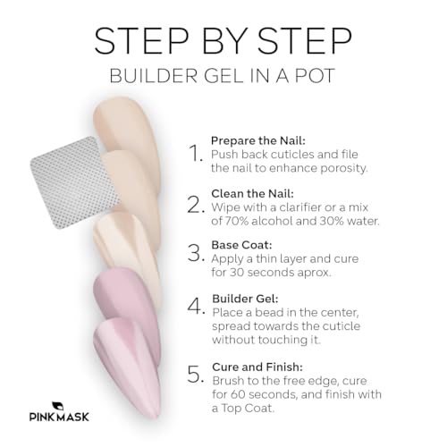 PINK MASK Builder Gel in a Pot 30g for Nail Extensions and Strengthening
