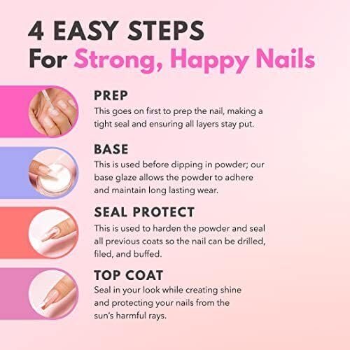 Kiara Sky Liquid Dip Essential Steps 1-4 Nail System