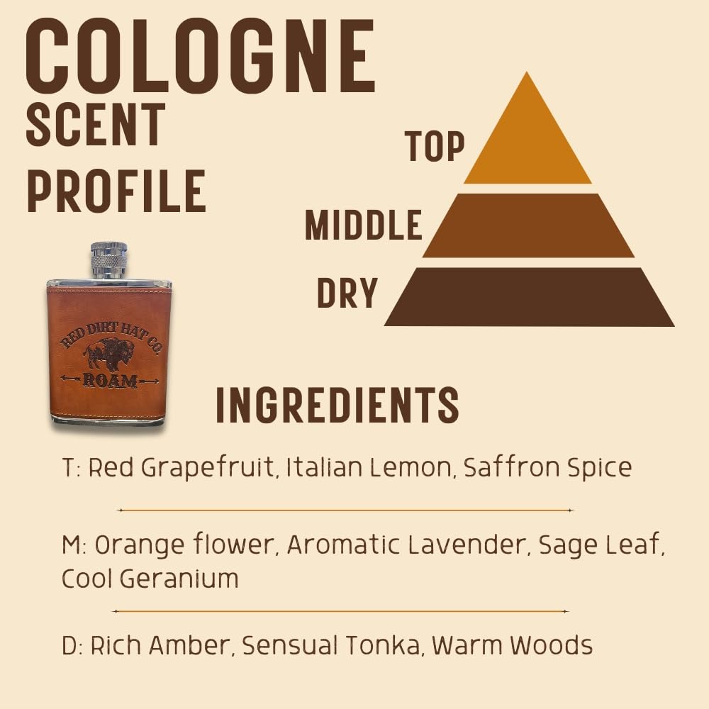 Red Dirt Hat Company Roam Men's Cologne Spray