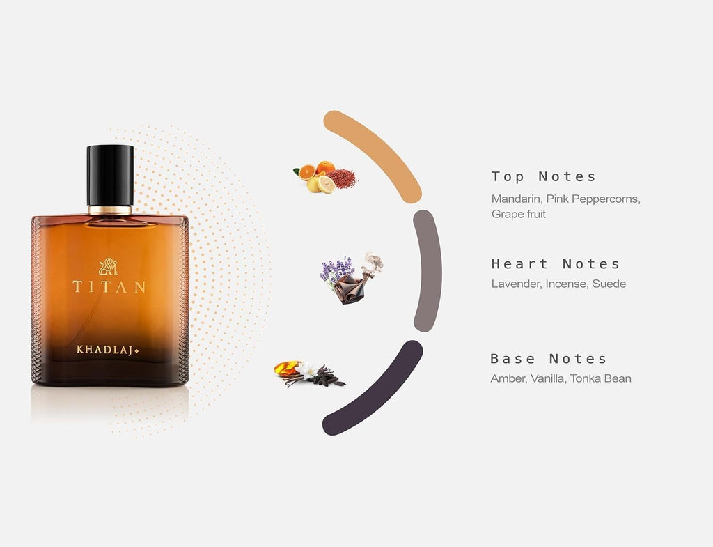 Khadlaj Titan Eau de Parfum Spray for Men, Citrus Spicy Amber, 100ml