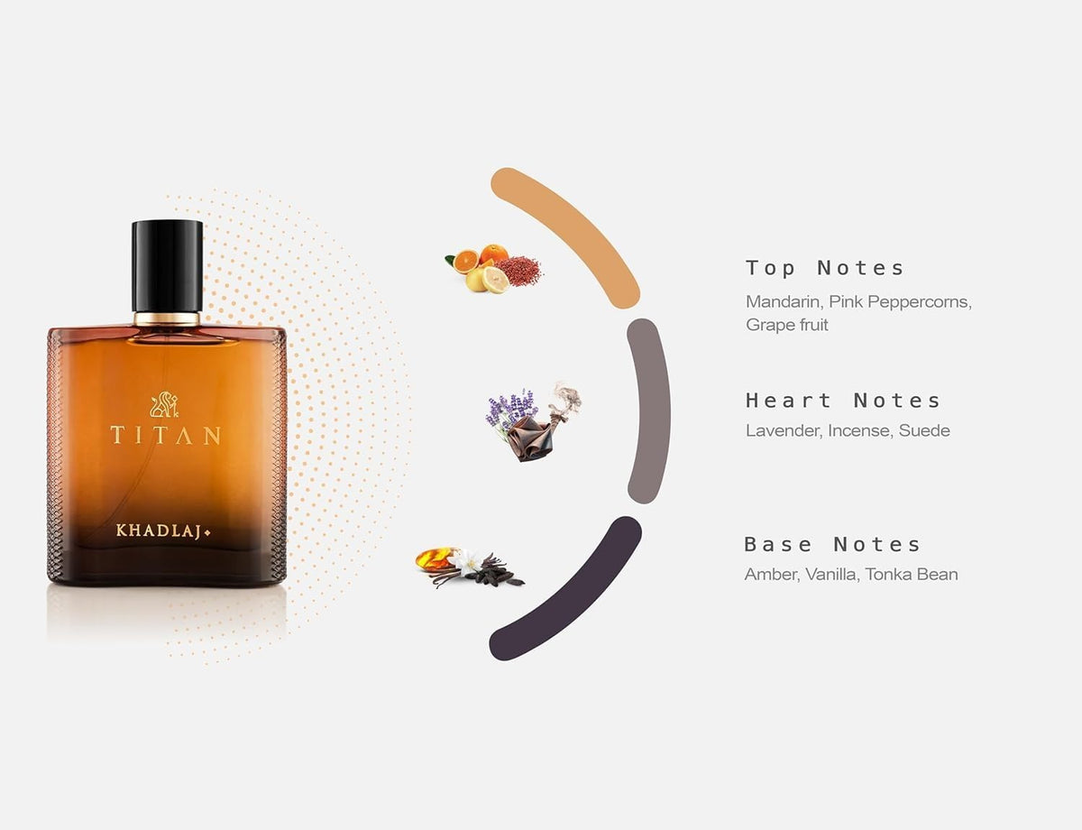 Khadlaj Titan Eau de Parfum Spray for Men, Citrus Spicy Amber, 100ml
