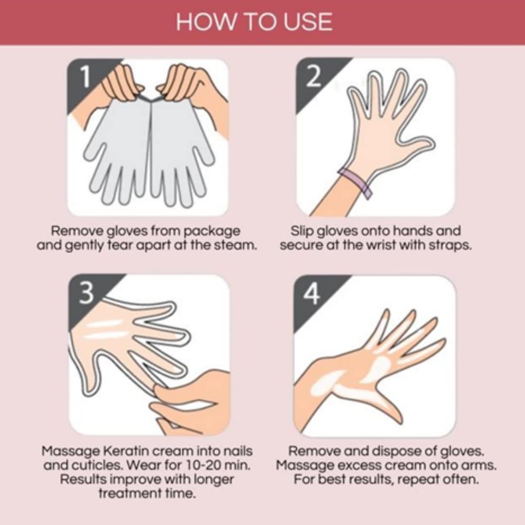 Bodipure Keratin Hand Mask - Deep Moisture and Nail Care