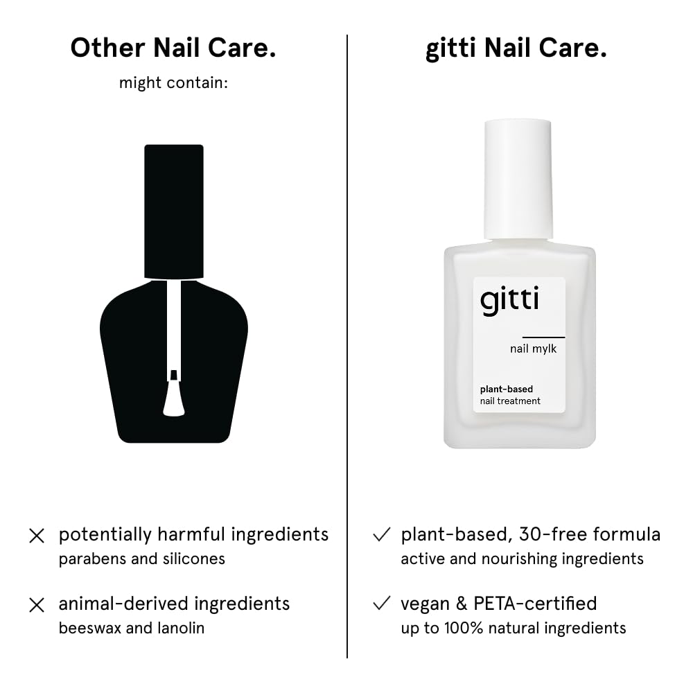 gitti Nail Mylk Plant-Based Nail Treatment & Color Polish, Milky White