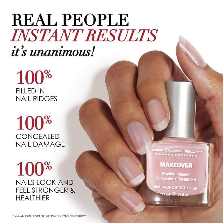 Dermelect Makeover Ridge Filler Nail Treatment