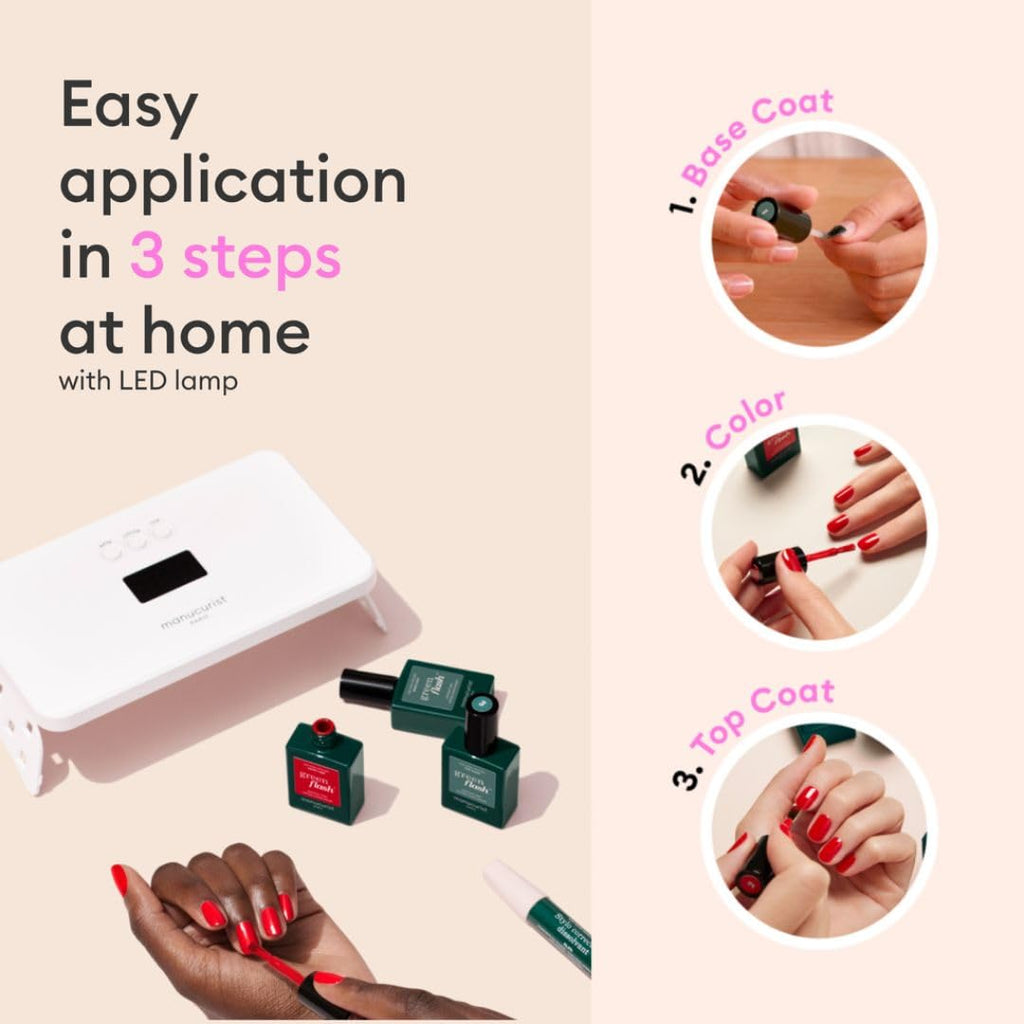 Manucurist Green Flash Gel Nail Polish Set with 36W LED Lamp