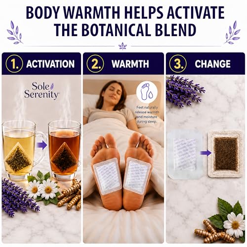 Sole Serenity Good Night Foot Pads with Magnesium and Lavender, 20 Pads