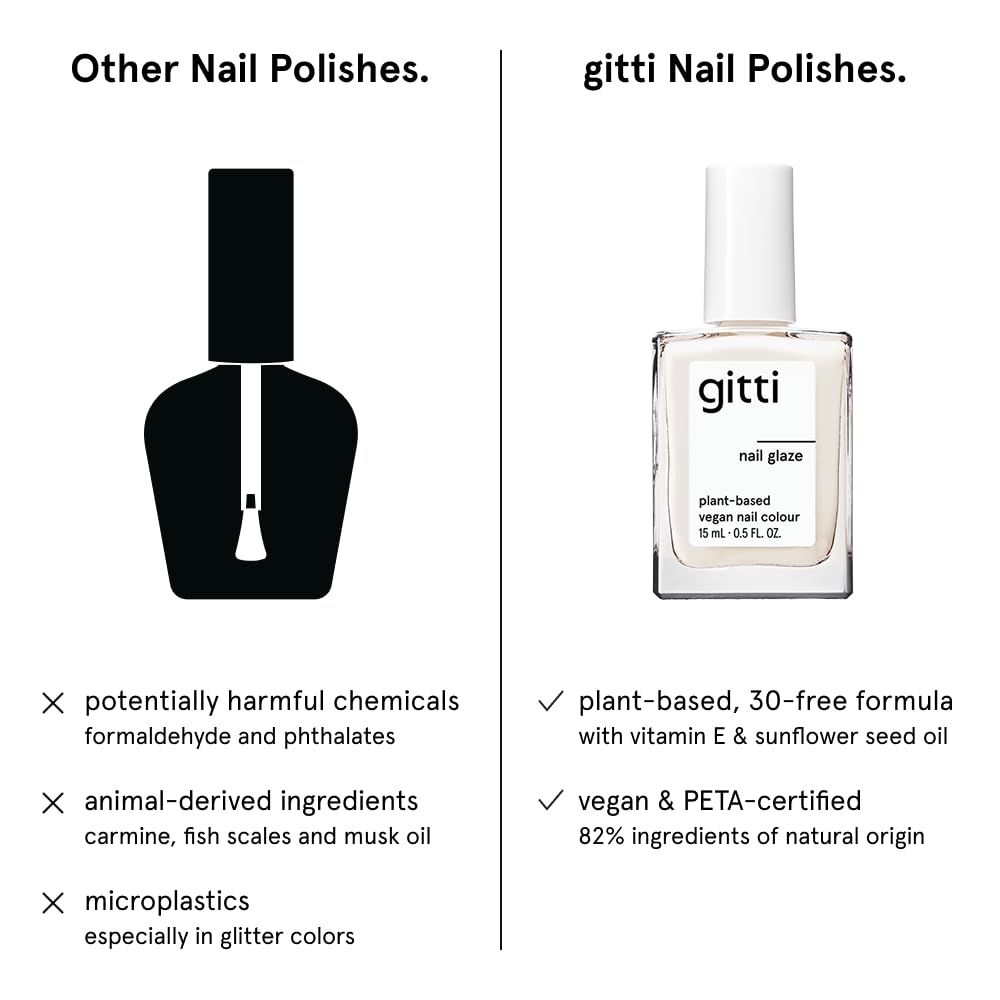 gitti Plant-Based Nail Polish with Glossy Finish