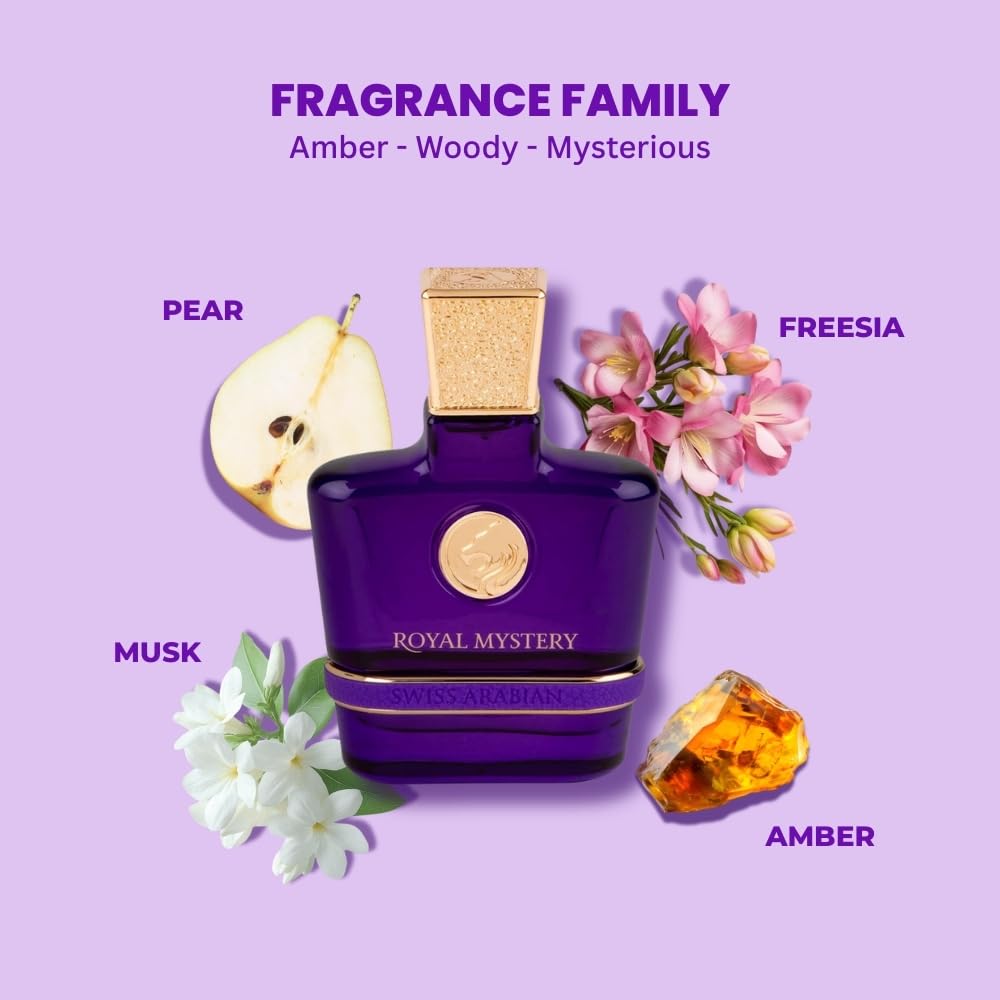 Swiss Arabian Personal Fragrance