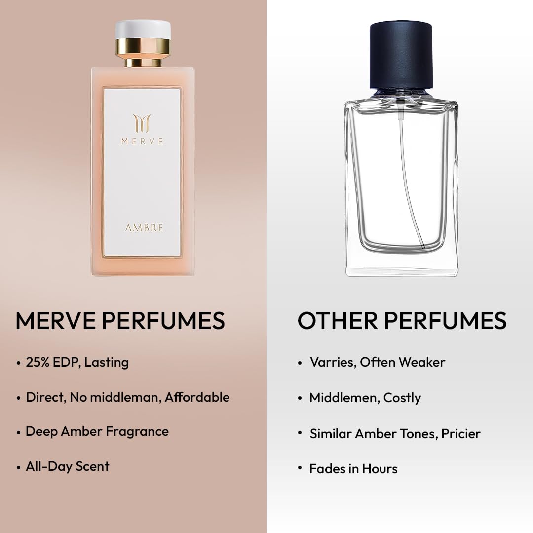 Merve Ambre Perfume for Women 3.4 Oz Eau de Parfum