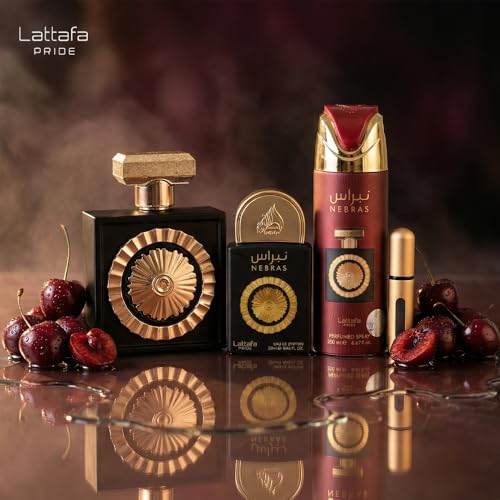 Named Fragrance Collection