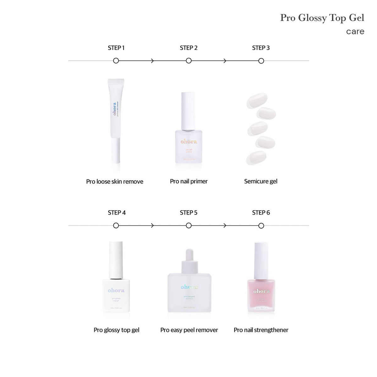 ohora Pro Glossy Top Gel Semi-Cured Gel Nail Strips Nail Art Set