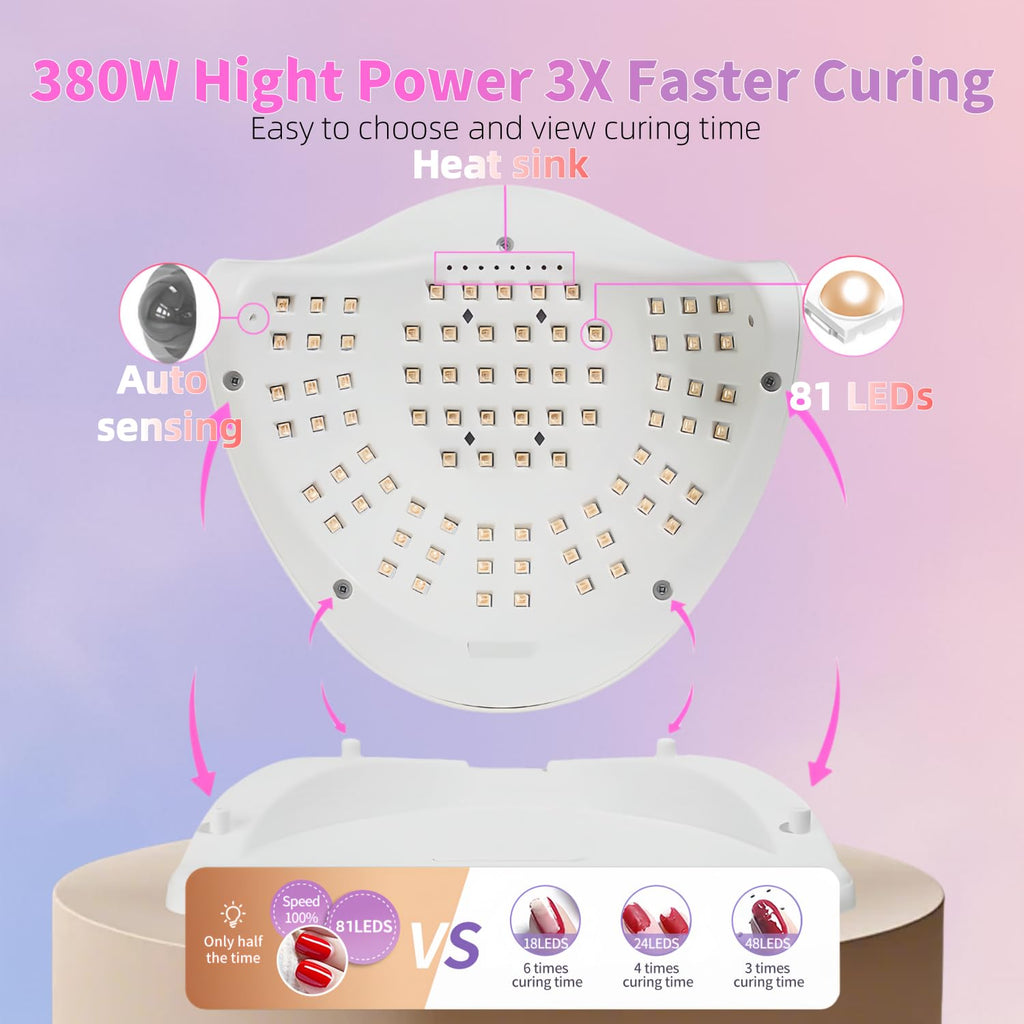 UV LED Nail Lamp with 81 Beads, 380W Gel Polish Dryer