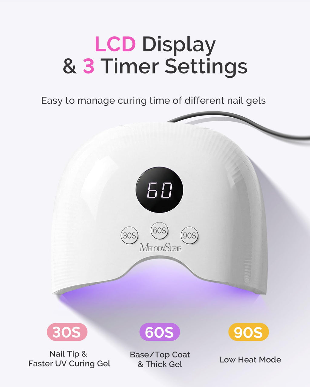 MelodySusie P-Plus30A 24W UV LED Nail Lamp with UV Gloves