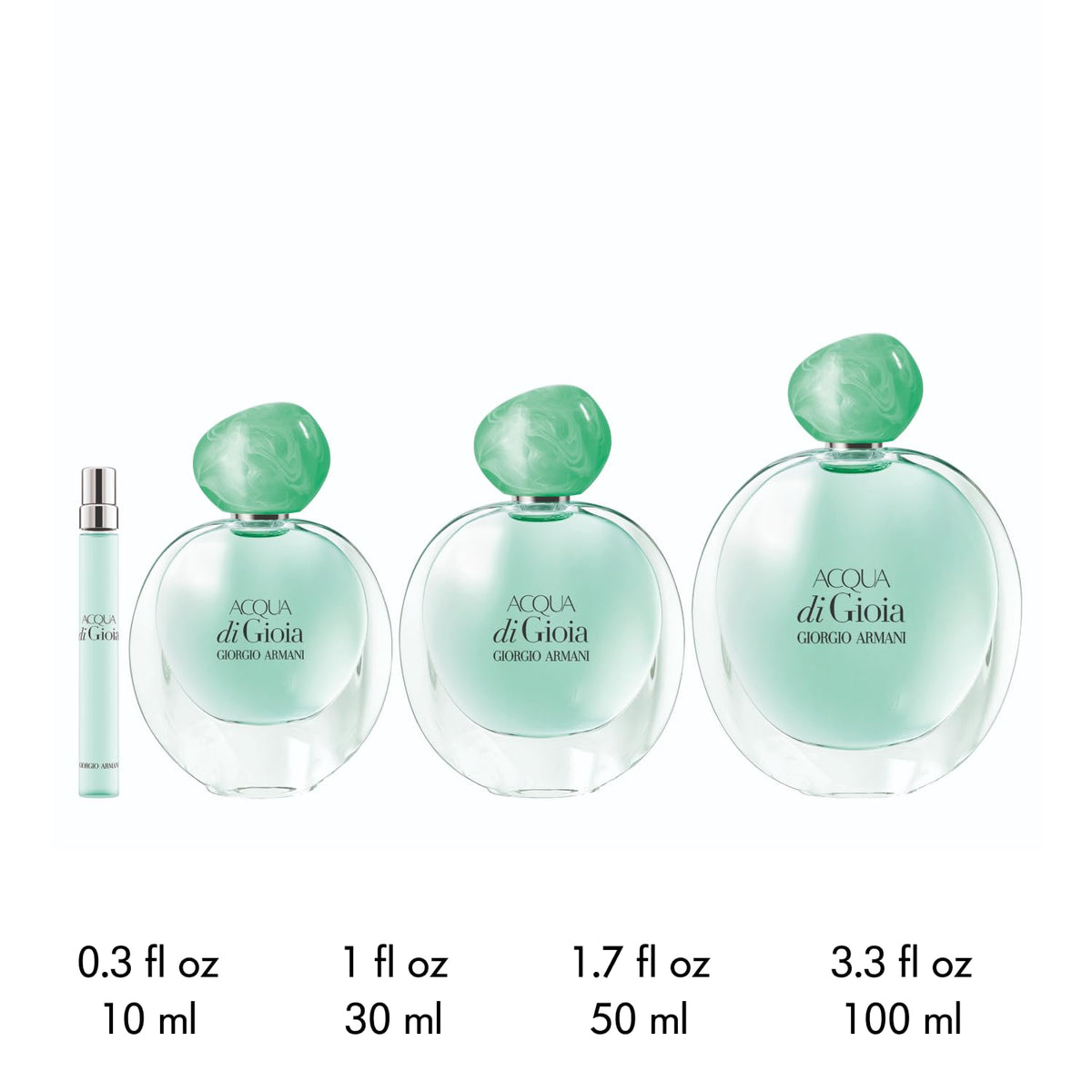 Giorgio Armani Acqua di Gioia Eau de Parfum Women's Fragrance