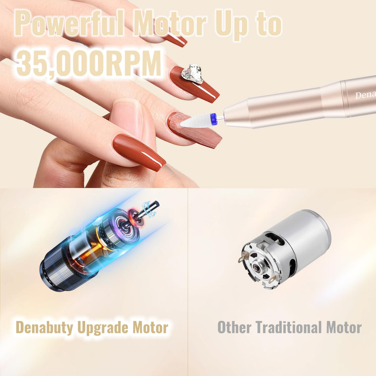 Denabuty Cordless Electric Nail Drill with LCD Display