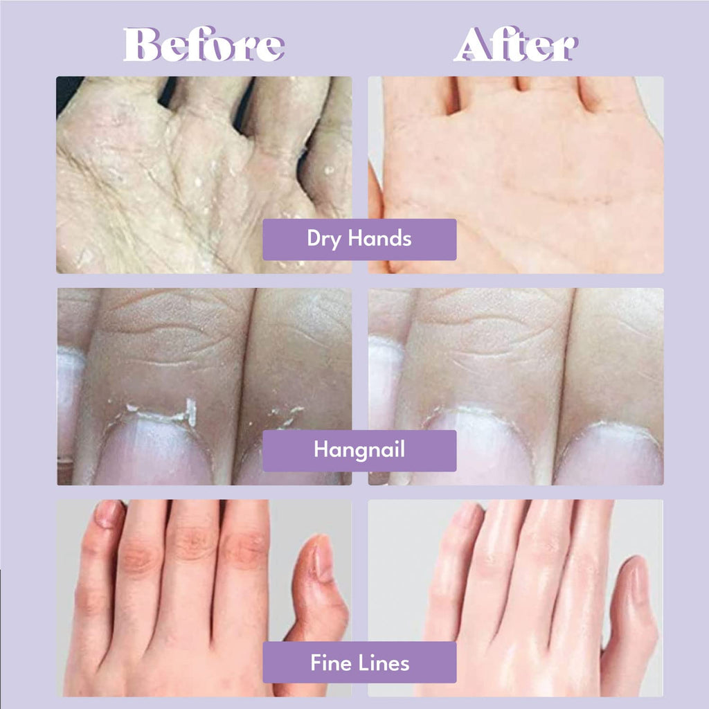 Wearable Moisturizing Skin Care Treatment