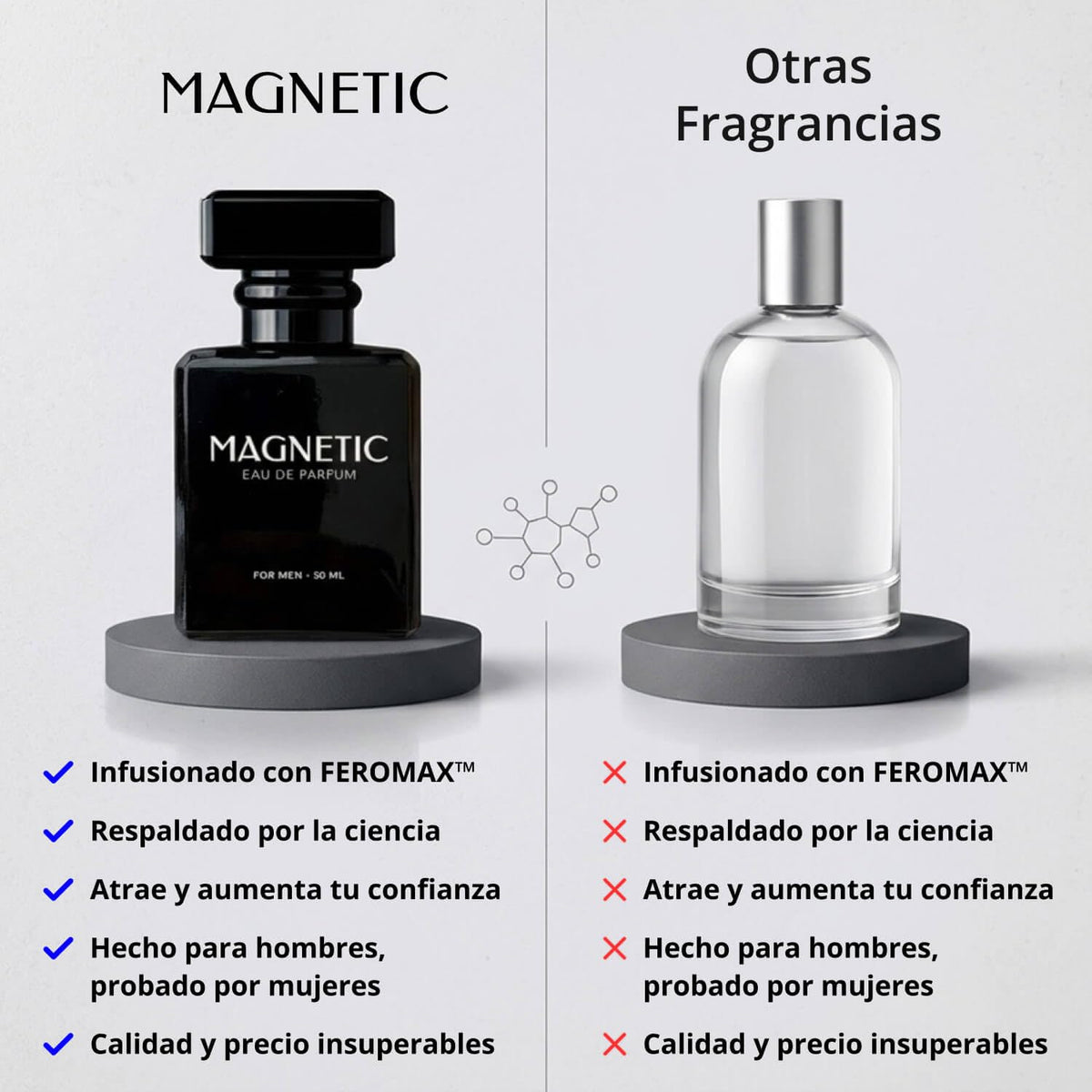 Magnetic Eau de Parfum for Men with Pheromone-Inspired FEROMAX Formula, 50mL