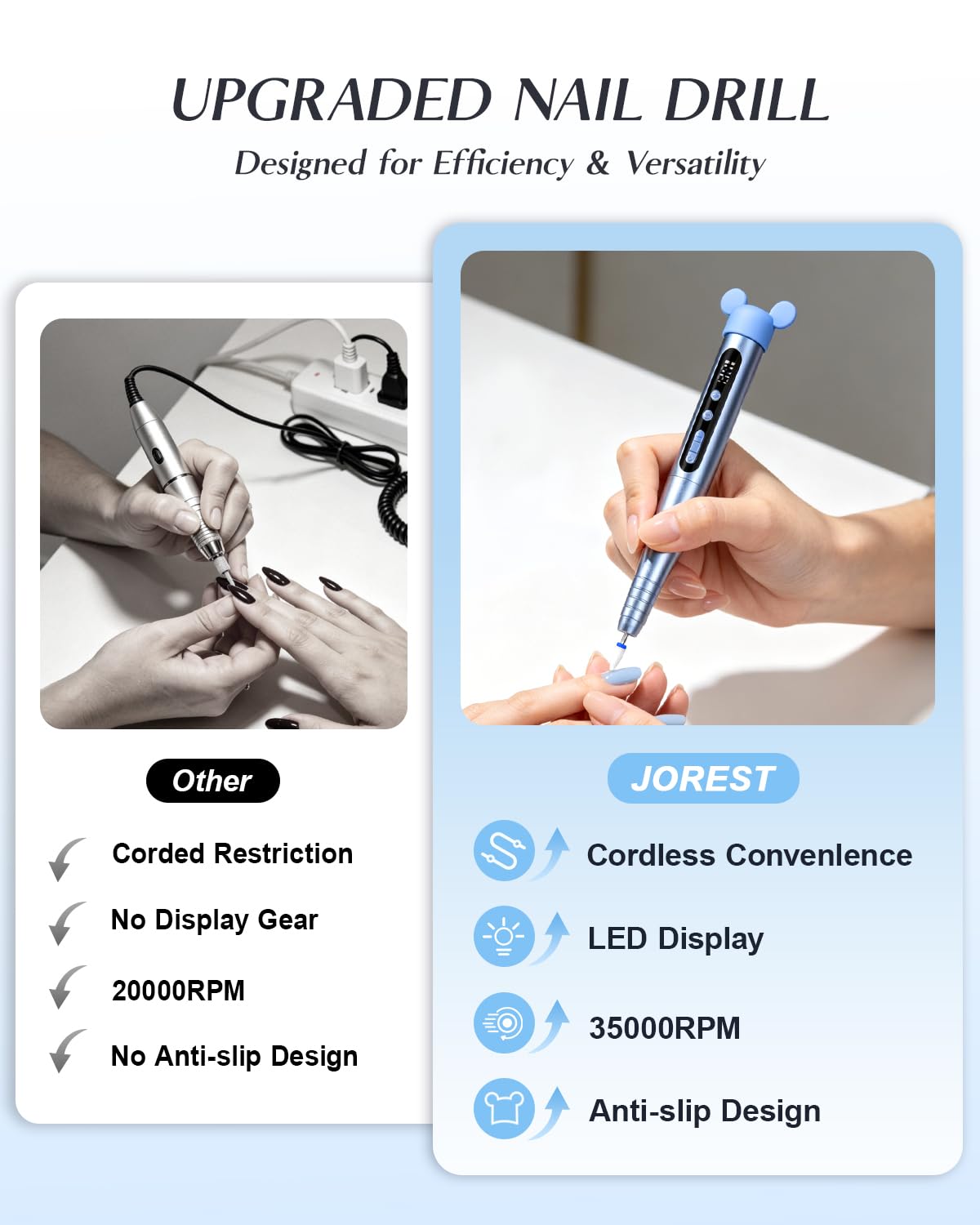 JOREST Rechargeable Electric Nail Drill Kit, 6-Speed Manicure & Pedicure Tool