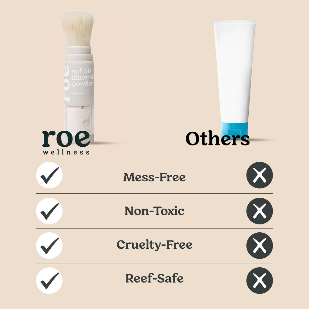 Roe Wellness SPF 50 Mineral Powder Sunscreen, Brush-On Face, Body & Scalp