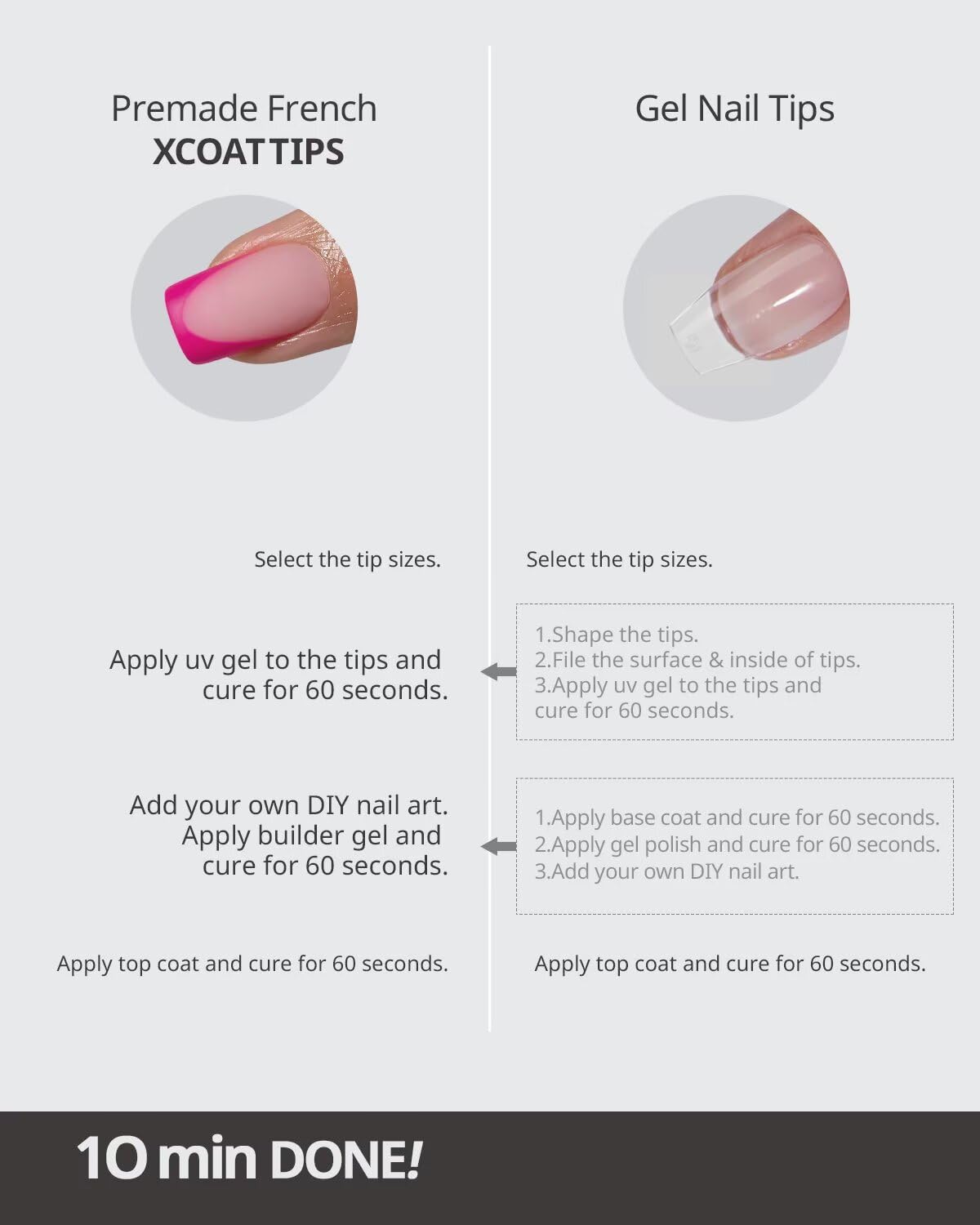 BTArtboxnails XCOATTIPS French Tip Press-On Nail Tips