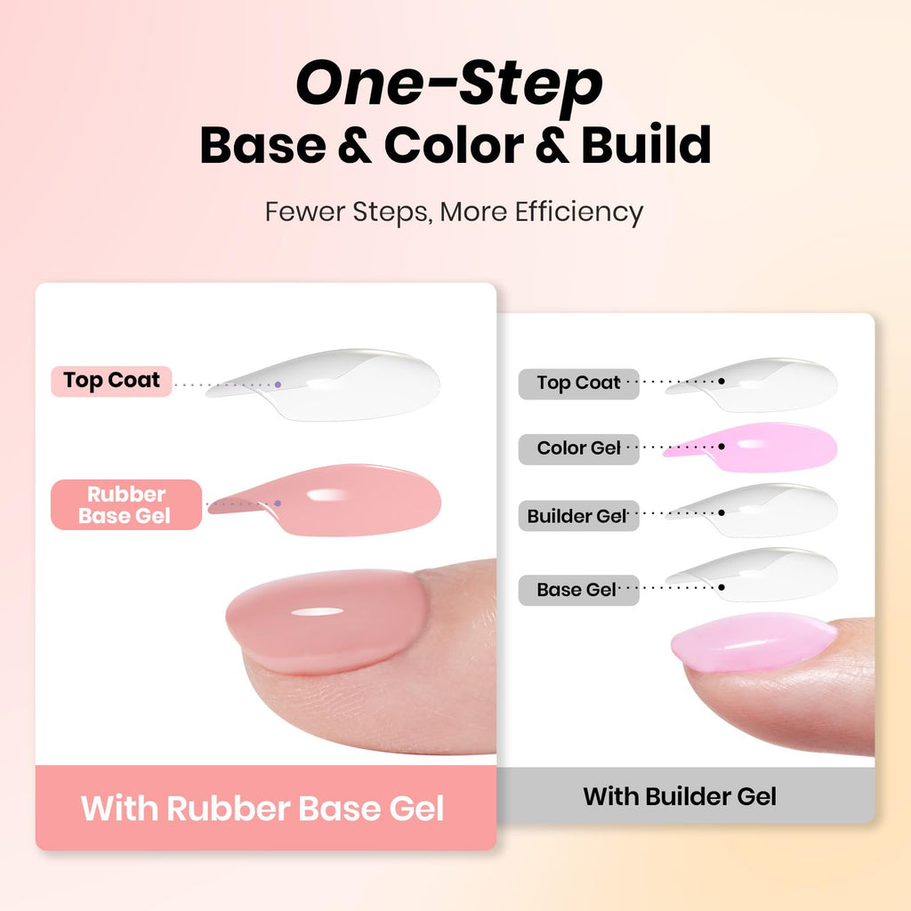 Beetles 5-in-1 Rubber Base Gel Nail Polish
