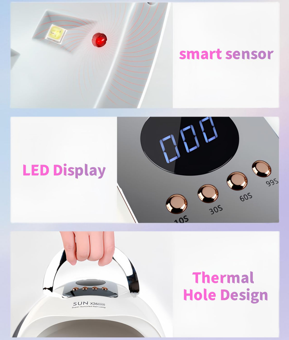 UV LED Nail Lamp with 81 Beads, 380W Gel Polish Dryer