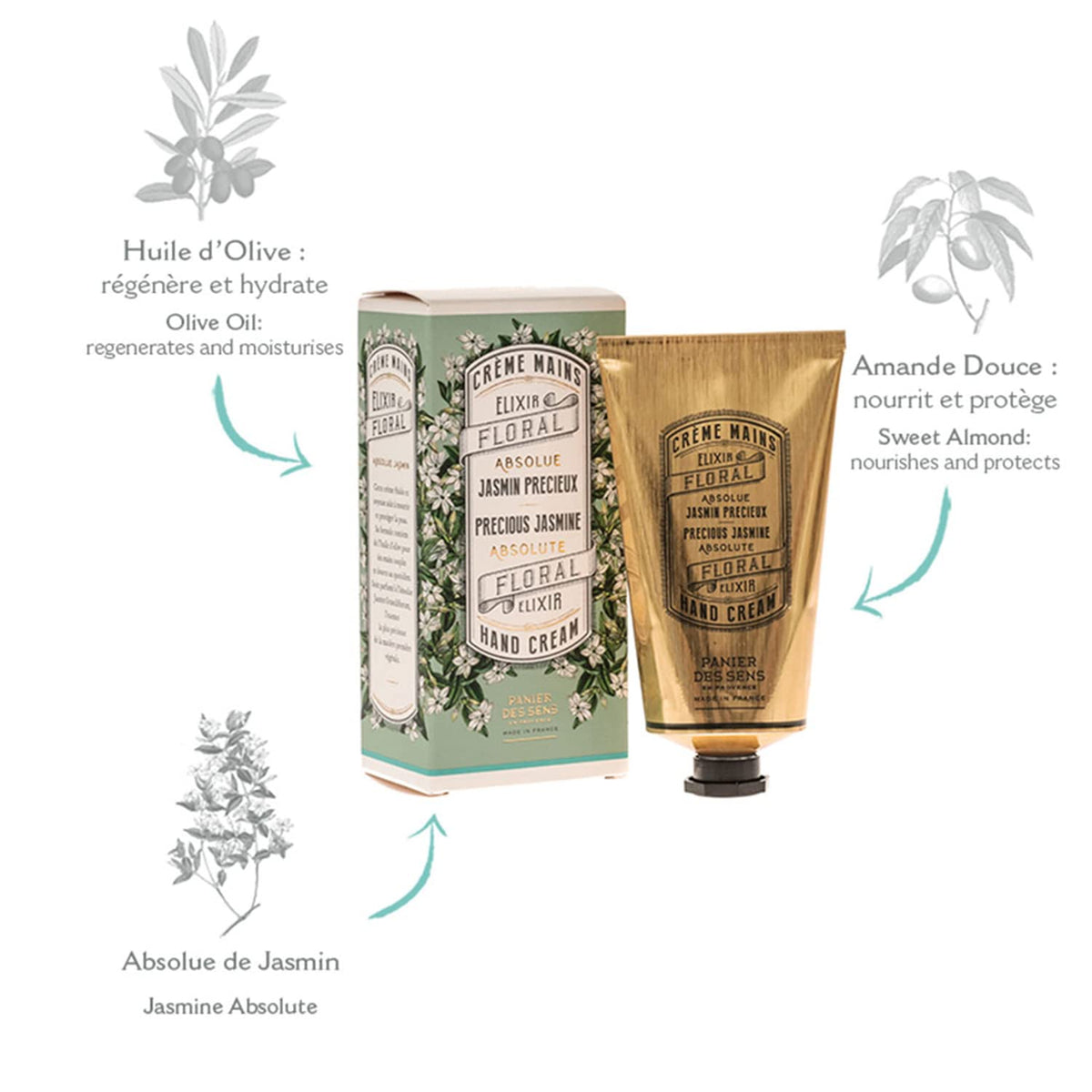 Panier des Sens Natural Hand Cream for Dry Skin