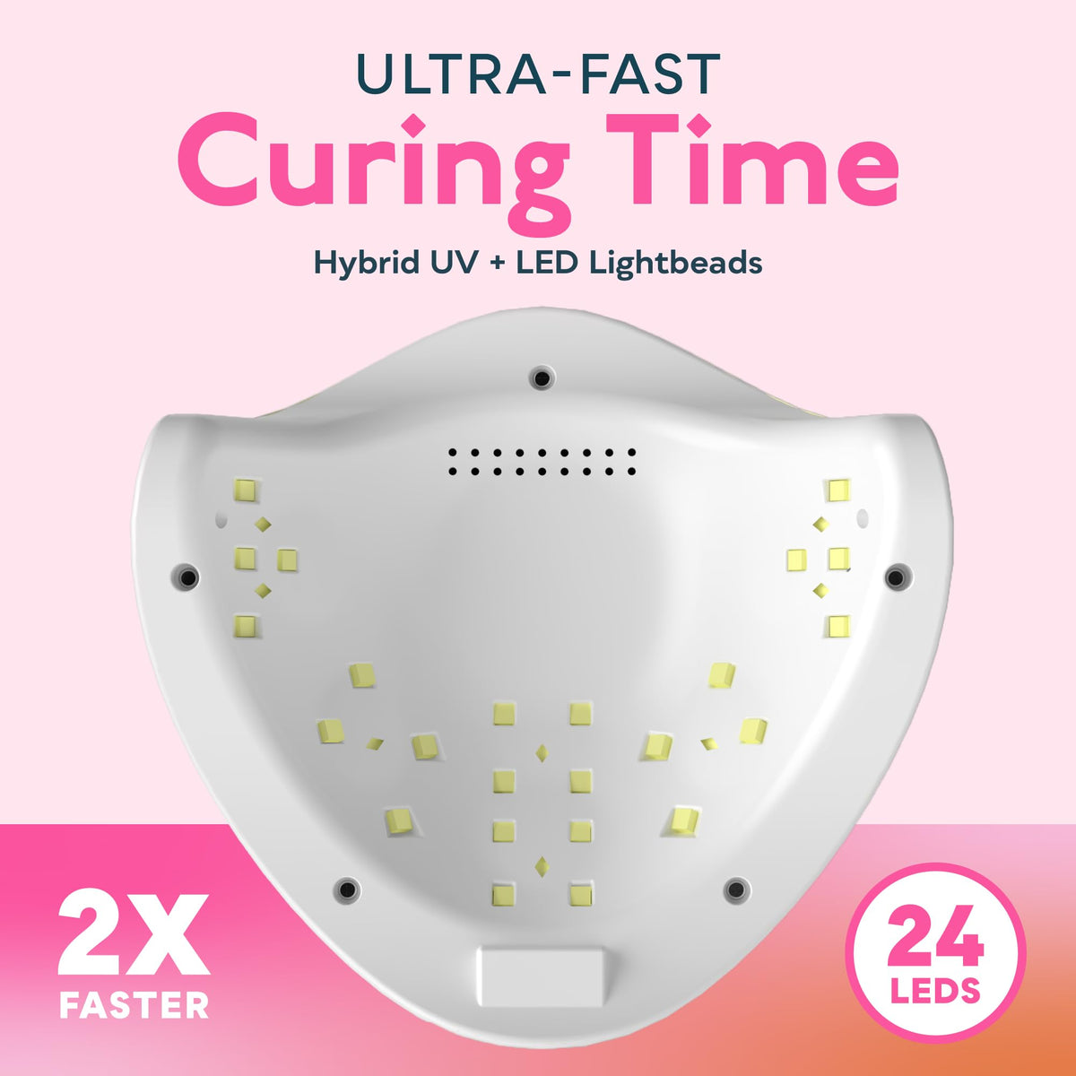 SUNUV UV LED Nail Lamp for Gel Polish
