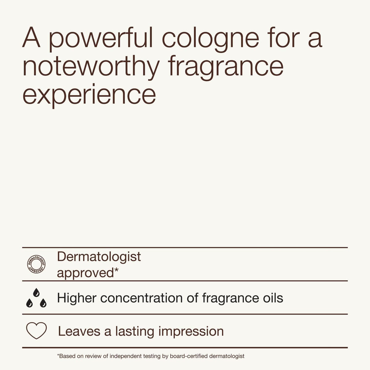 Bath & Body Works Men's Cologne Spray - Long-Lasting Fragrance