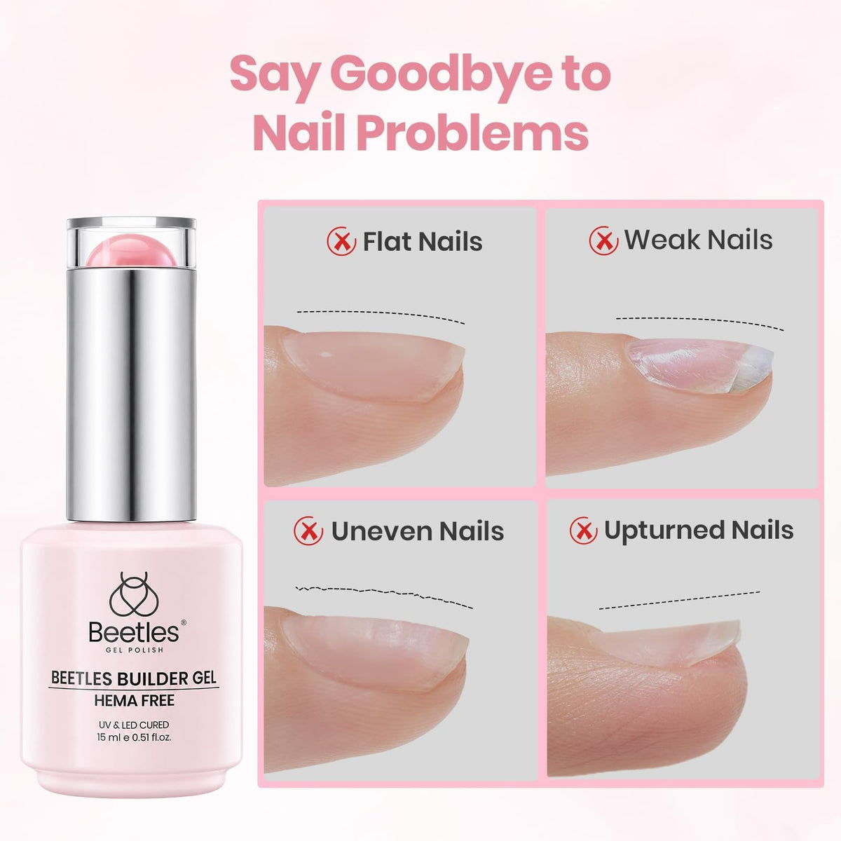 Beetles Nail Care Essential for At-Home Manicures