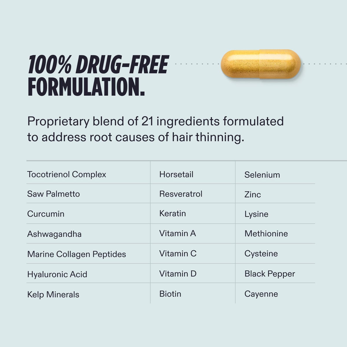 Nutrafol Men's Hair Growth Supplements for Thinning Hair