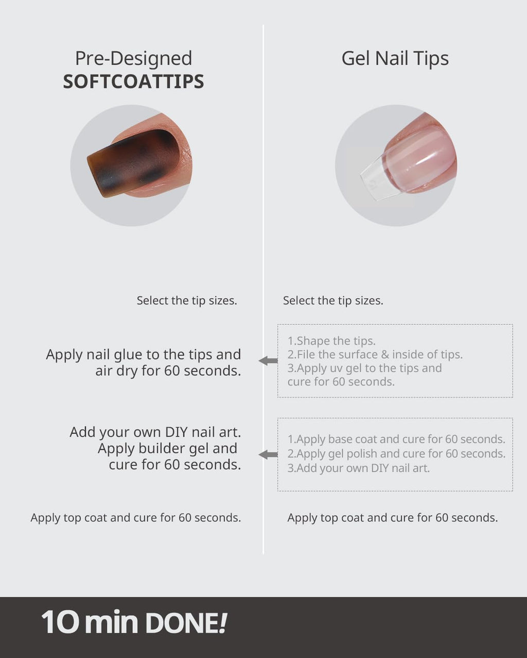 BTArtboxnails SOFTCOATTIPS Tortoiseshell Press On Nail Tips