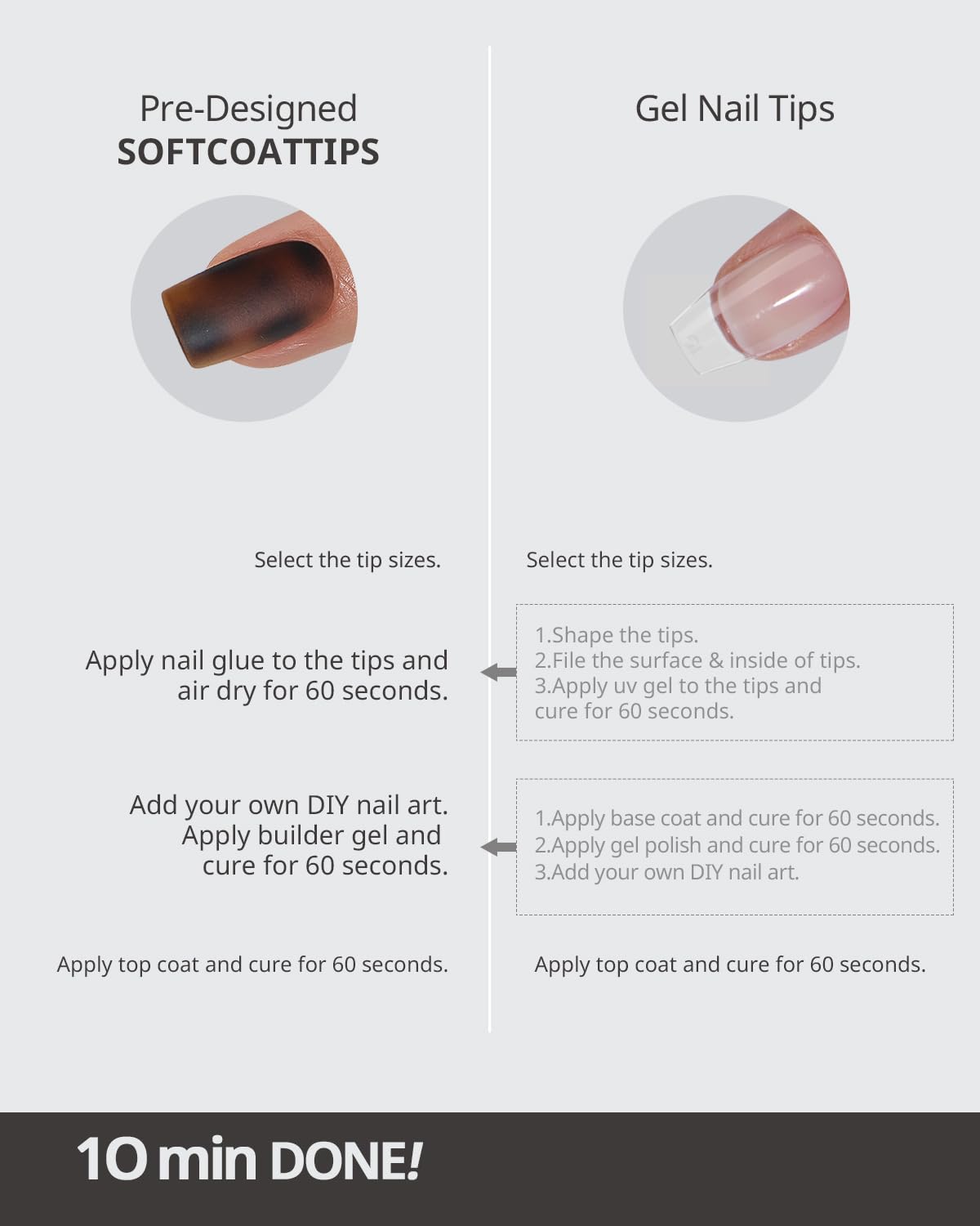 BTArtboxnails SOFTCOATTIPS Tortoiseshell Press On Nail Tips
