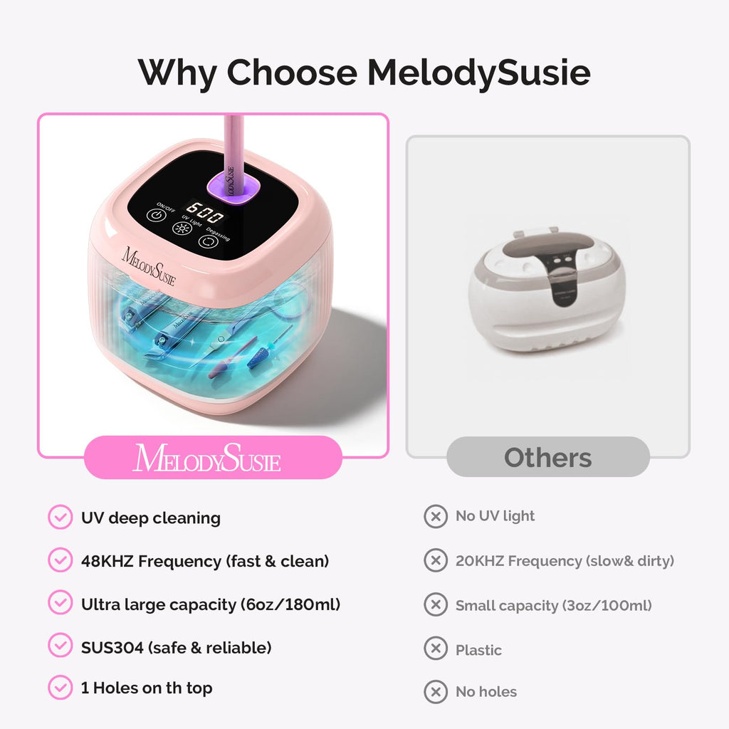 MelodySusie Nail Tool Cleaning Machine with Blue Light