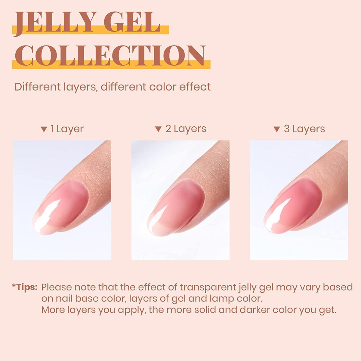 Beetles Gel Nail Polish Kit with UV LED Nail Lamp