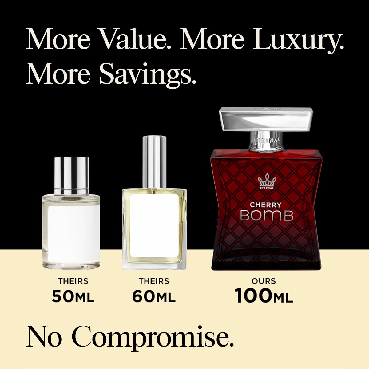 Eternal Fragrance Perfume