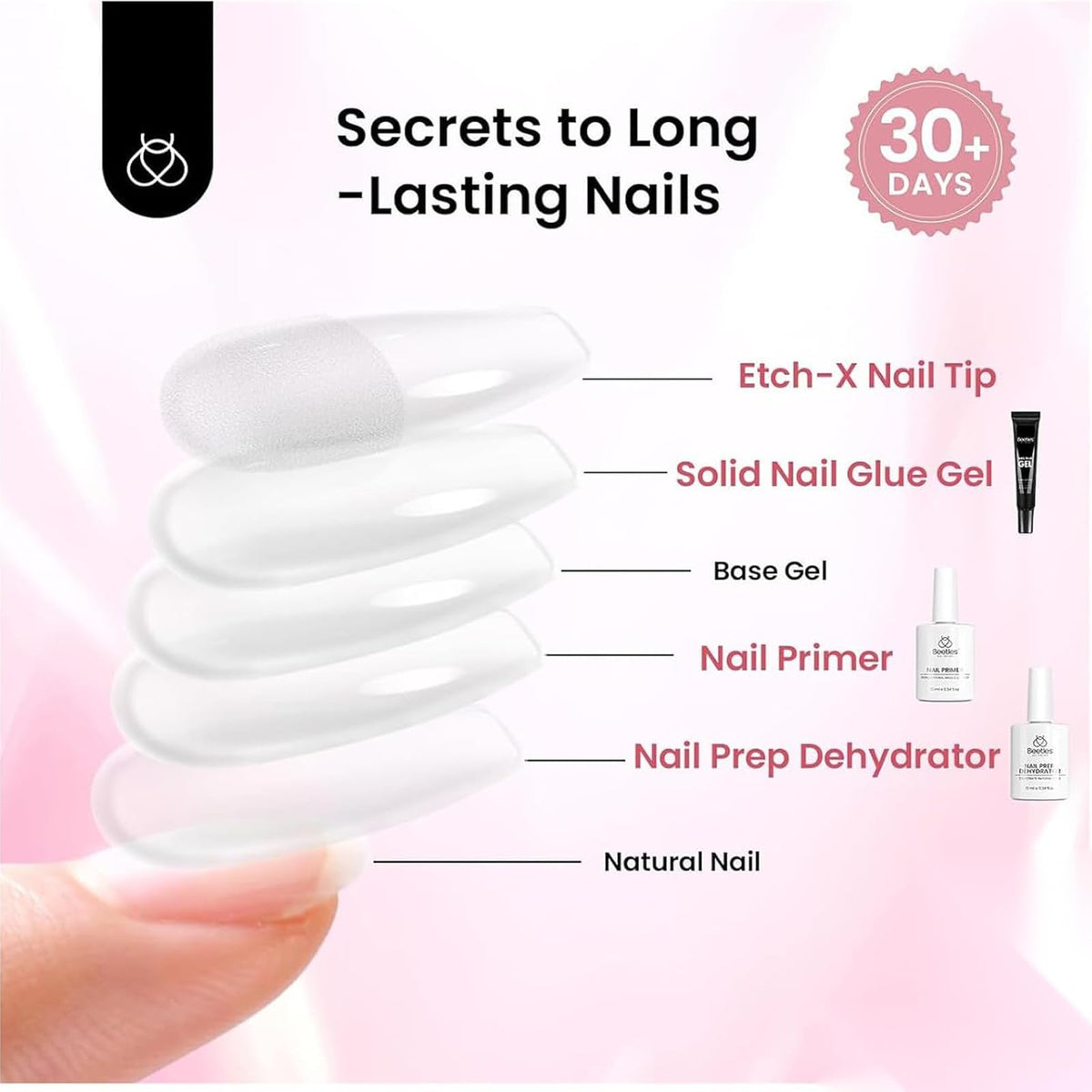 Beetles False Nail Tips for DIY Nail Extensions