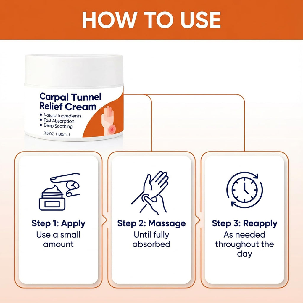 Herbal Hand & Wrist Comfort Cream with Arnica, Ginger and Emu Oil