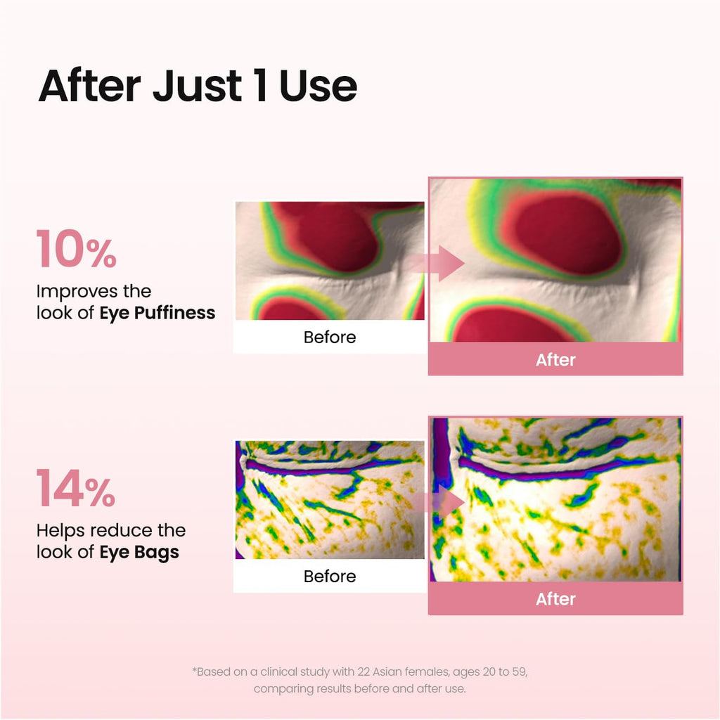 BIODANCE Eye Patches for Under-Eye and Facial Skincare