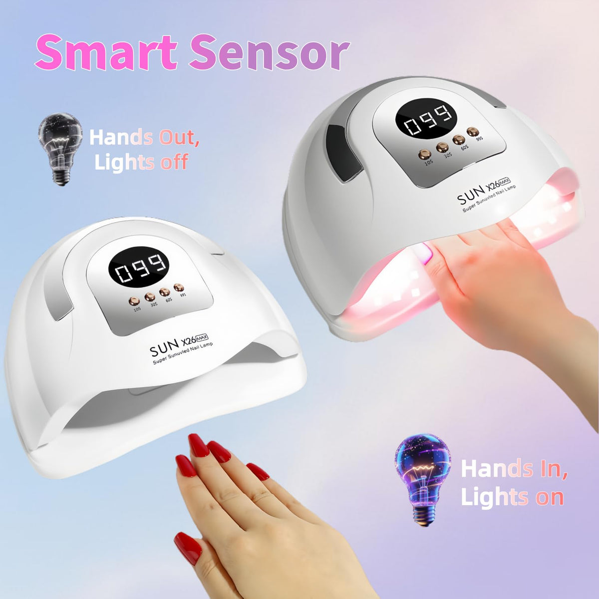 UV LED Nail Lamp with 81 Beads, 380W Gel Polish Dryer