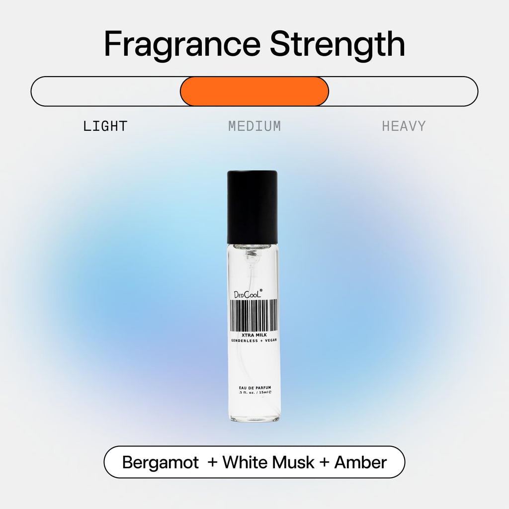 DedCool Xtra Milk Eau de Parfum Genderless Fragrance, 15 mL