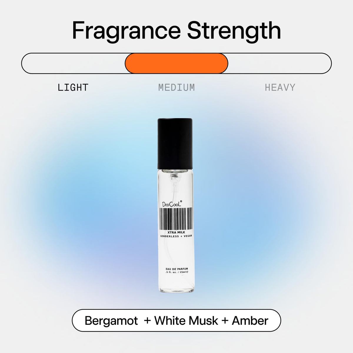 DedCool Xtra Milk Eau de Parfum Genderless Fragrance, 15 mL