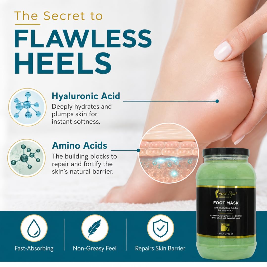 Pedicure Recovery Mask – Hyaluronic Acid & Amino Acids, 128 oz