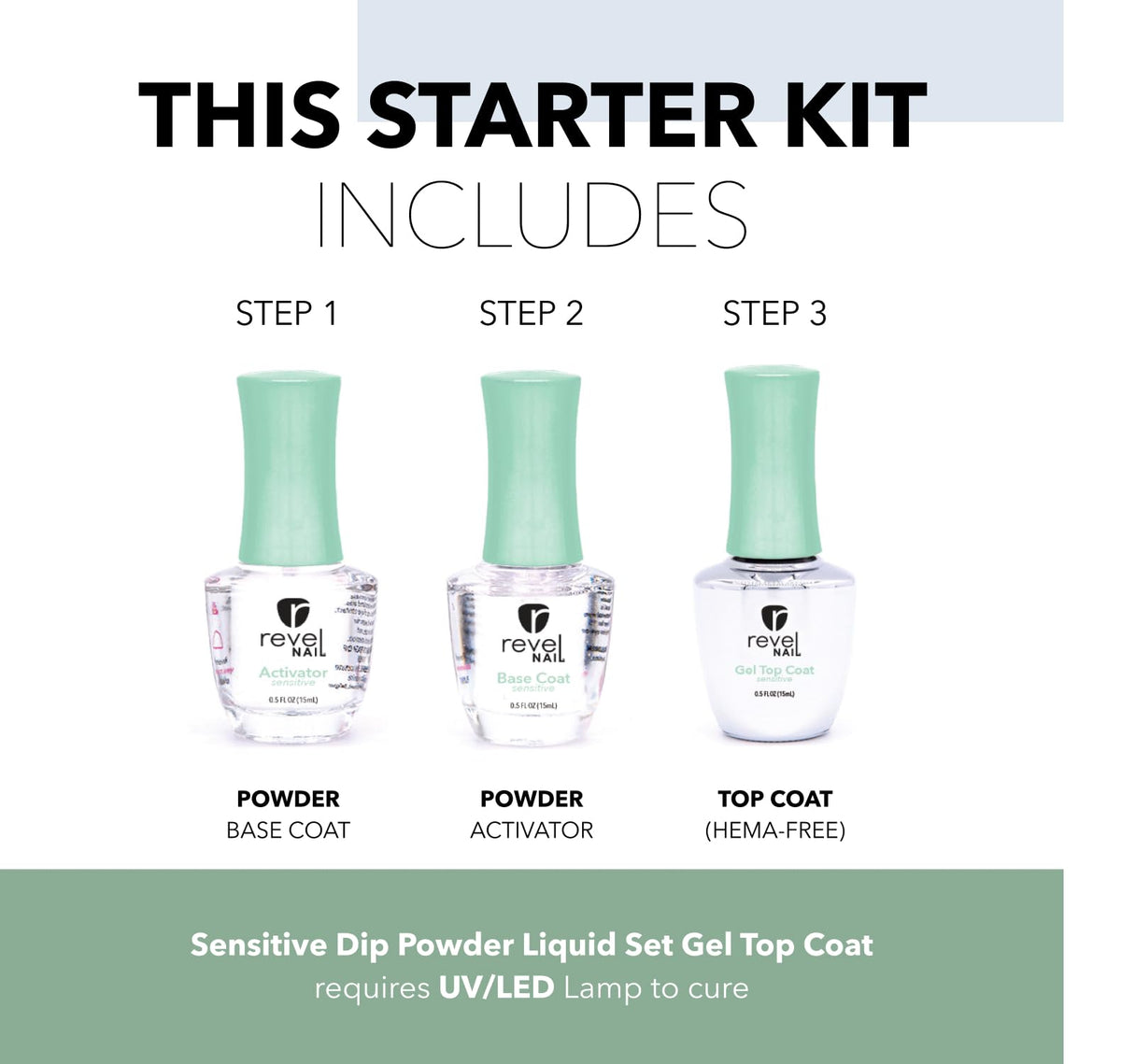 Revel Nail Sensitive Dip Powder Liquid Set with HEMA-Free Gel Top Coat