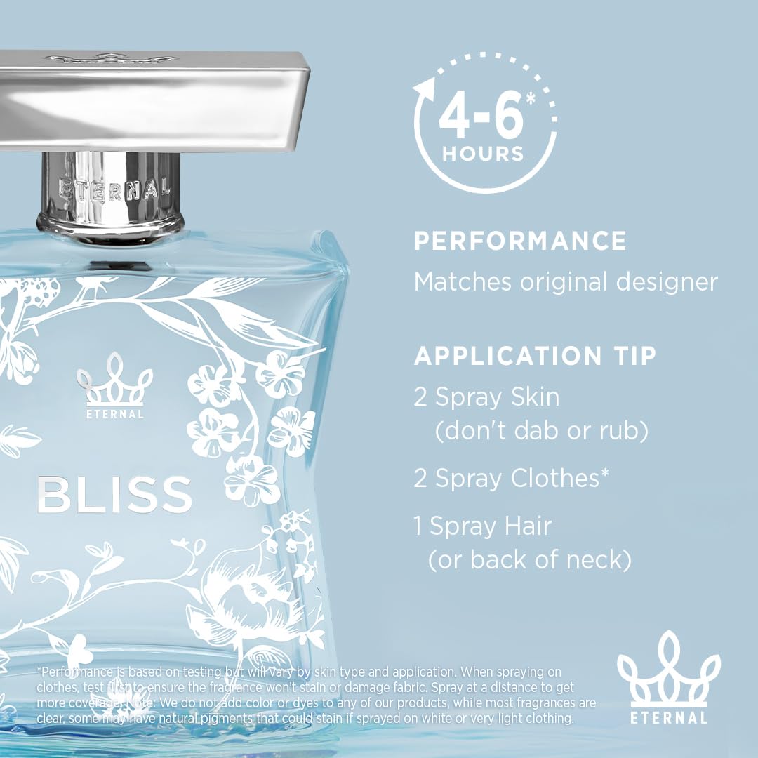 Eternal Fragrance Designer-Inspired Perfume Spray for Women
